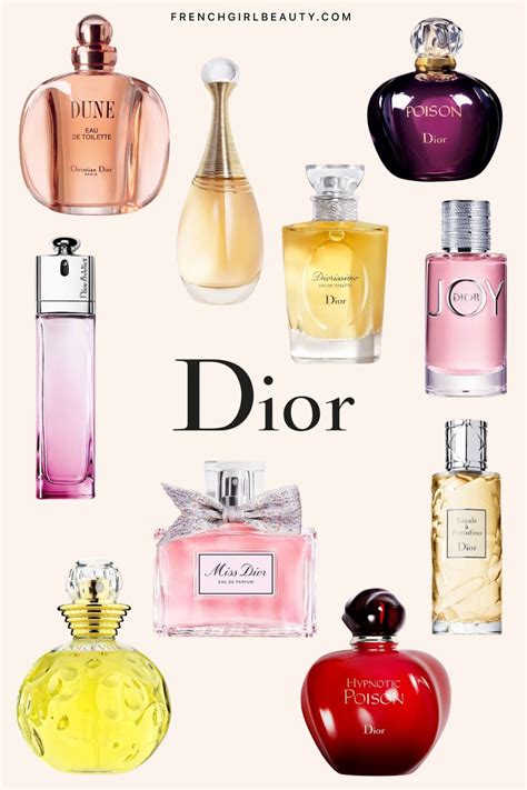 which dior perfume is the best